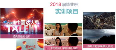 从动漫梦想到数字创想 汇众动漫游戏校区影视策划专业进阶之路