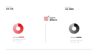 fāng·沸点影视 以logo为媒介，唤醒视觉的共振